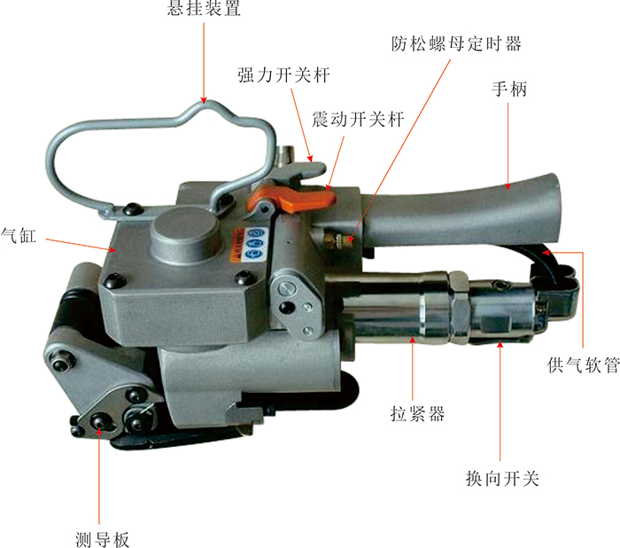 PET氣動打包機圖示.jpg大.jpg